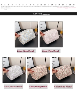 Detailed grid view of five floral quilted makeup bags with zippers in various patterns