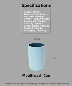 Close-up of a dual-color 350ml mouthwash cup showing blue PP and TPR material texture