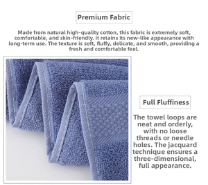 Close-up of thick blue cotton towel showing dense jacquard texture and absorbent pile