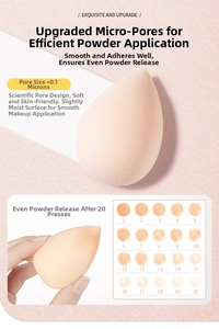 Detail of makeup sponge with micro-pores under 0.1 microns for even powder release