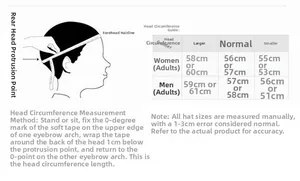 Size chart showing head circumference measurements for wool fedora hats in centimeters