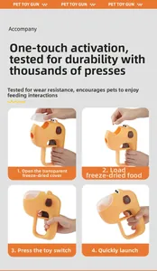 Macro detail of the orange dinosaur pet snack launcher with 4-step instruction guide