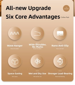 Infographic of wave-shaped non-slip hanger showing space-saving and non-marking features