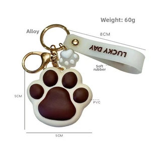 Close-up of PVC cat paw keychain with Lucky Day strap and golden alloy metal hardware