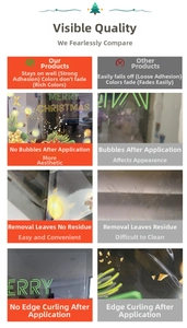Detail of static Christmas snowman window stickers showing strong adhesion and no residue