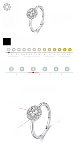 Macro view of S925 silver halo ring with 0.50ct Moissanite D color VVS1 clarity details