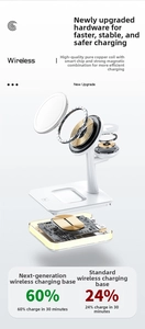 Exploded view of 3-in-1 magnetic wireless charger with copper coil and internal chip