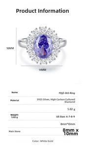 Detailed specification chart for 925 sterling silver ring with purple oval gemstone
