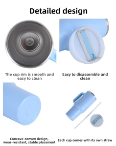 Detail view of 40oz insulated tumbler featuring smooth rim, leak-proof lid, and non-slip base