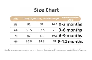 Guide des tailles pour barboteuses bébé indiquant longueur et buste de 0 à 12 mois