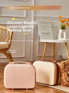 Close-up of pink and cream hardshell vanity cases with durable handles and zippers