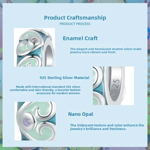 Détail du charm lapin de Pâques en argent 925 avec émail vert et incrustation d'opale