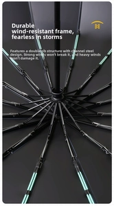 Detailed view of the 24-rib windproof structure and reinforced steel frame of the umbrella