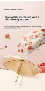 Detail showing elegant floral pattern and UV-blocking inner coating of a folding umbrella