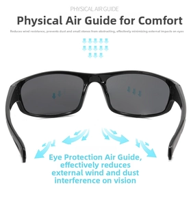 Detail of sports sunglasses showing physical air guide system for wind resistance