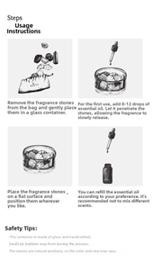 Illustrated guide showing the natural crystal stone aromatherapy kit setup and oil use