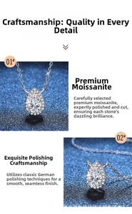 Detail of pear-cut moissanite pendant with halo setting and polished silver finish