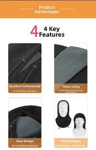 Detail of warm polar fleece balaclava showing stitching, lining, and versatile fit