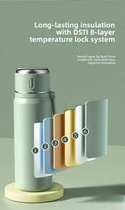 Detail of 316 stainless steel smart flask featuring an 8-layer DSTI insulation system