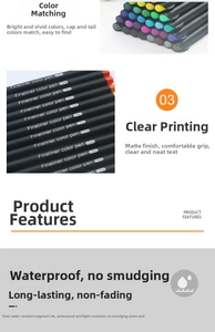 Detailed view of 0.4mm waterproof fineliner pen nib with fade-resistant pigment ink