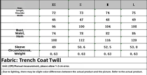 Größentabelle für Freizeitjacke mit Maßen für Länge, Schulter und Brust in Zentimetern