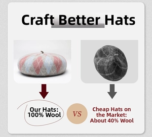 Detail view showing 100% wool material texture compared to 40% wool plaid beret fabric