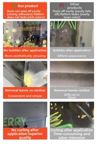 Detail of static Christmas window stickers showing strong adhesion and bubble-free application