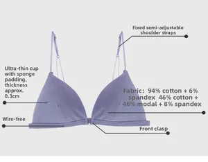 Detail view of thin straps and soft cotton-modal ribbed fabric on light purple triangle bra