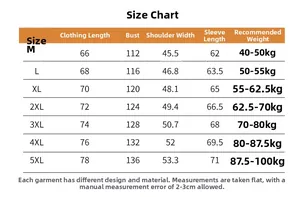 Detaillierte Größentabelle für Herren Cordjacke mit Maßen von M bis 5XL