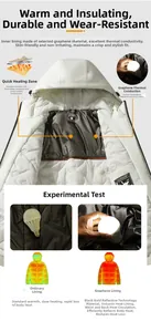 Makroansicht des Graphen-Heizfutters mit Waben-Wärmespeicher-Technik in der Jacke