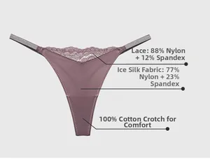 Detailed view of rhinestone waistband and lace stitching on purple thong underwear