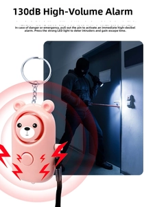 Detail of pink bear personal alarm with 130dB siren, LED light and key ring clip