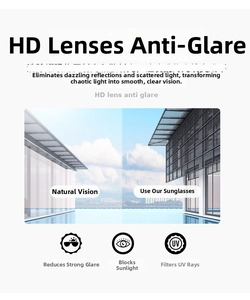Detail showing anti-glare and UV protection effects of square polarized sunglasses lenses