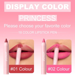Detailansicht der matten Lippenstifte in den Nuancen #01 und #02 mit einer feinen Spitze