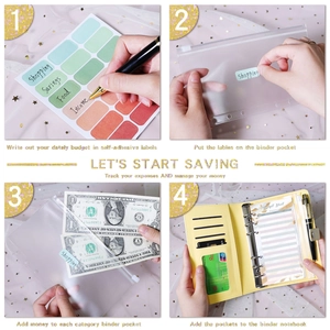 Guide for A6 binder cash envelopes set showing labeling and organizing money for budgeting