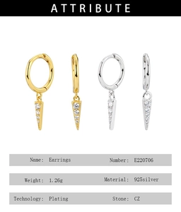 Macro view showing specifications of 925 sterling silver cone earrings with CZ stones