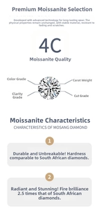 Detailed chart showing 4C quality standards and fire brilliance of round Moissanite earrings