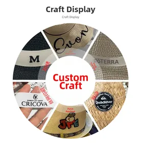 Detail showing custom hat logo techniques like 3D embroidery and screen printing