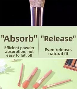 Macro detail of soft bristles and pink makeup brush set with rose gold ferrules