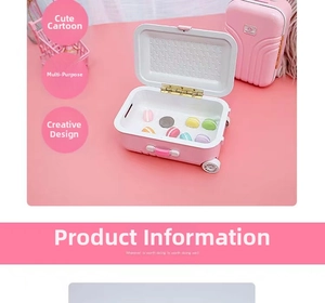 Detailed view of pink mini suitcase storage boxes showing open and closed states