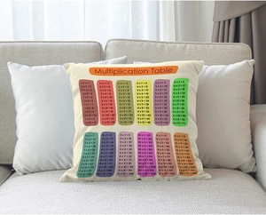 Detailed view of educational multiplication table pillowcase on a beige sofa