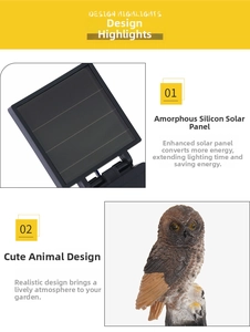 Detail of amorphous silicon solar panel and realistic resin owl garden decoration light