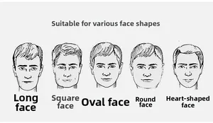 Face shape guide for breathable mesh sport hats including oval, round, and square types