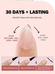 Détails de l'application du gel de construction longue durée 30 jours et comparaison d'effet
