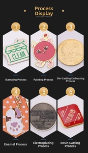 Vue macro de l'artisanat de badges métalliques personnalisés avec émail et placage