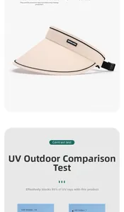 Detail showing 95% UV protection effectiveness of the beige sun visor with black trim