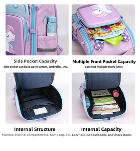 Detailed interior storage of kids backpack with unicorn pattern and multi-pocket layout