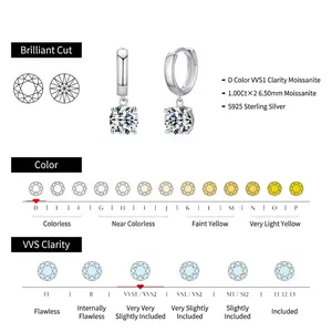 Sparkling D color VVS1 moissanite hoop earrings in S925 sterling silver with size chart