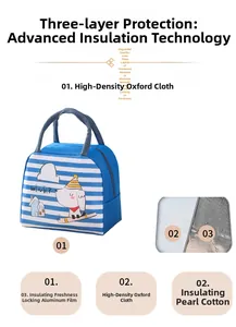 Blue striped lunch bag detail showing high density oxford cloth and 3-layer insulation