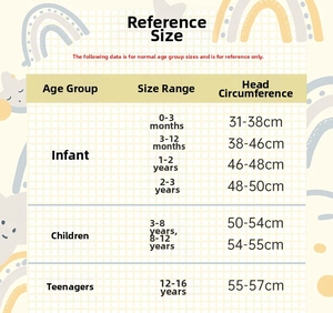 Size chart for kids baseball caps showing head circumference from infants to teens